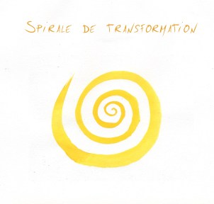 Spirale de transformation